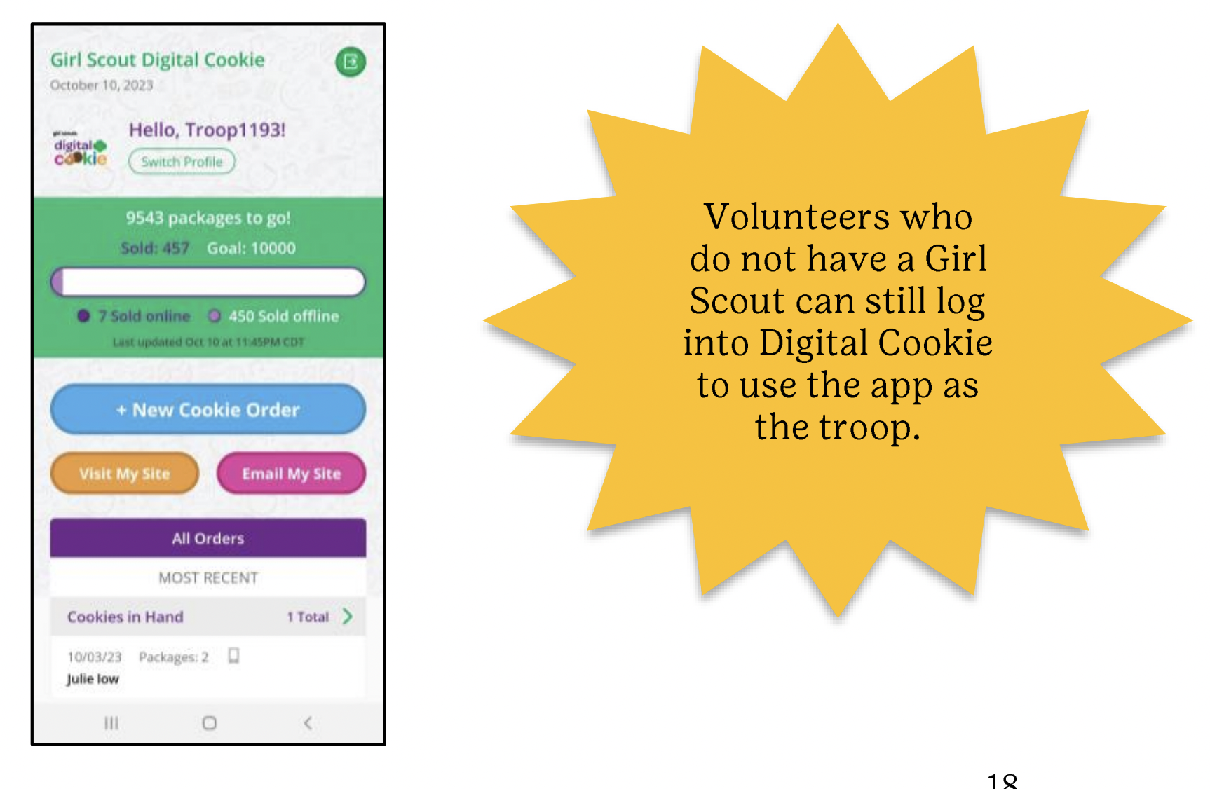 Digital Cookie Guide