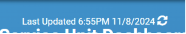 Screenshot of smart cookies dashboard