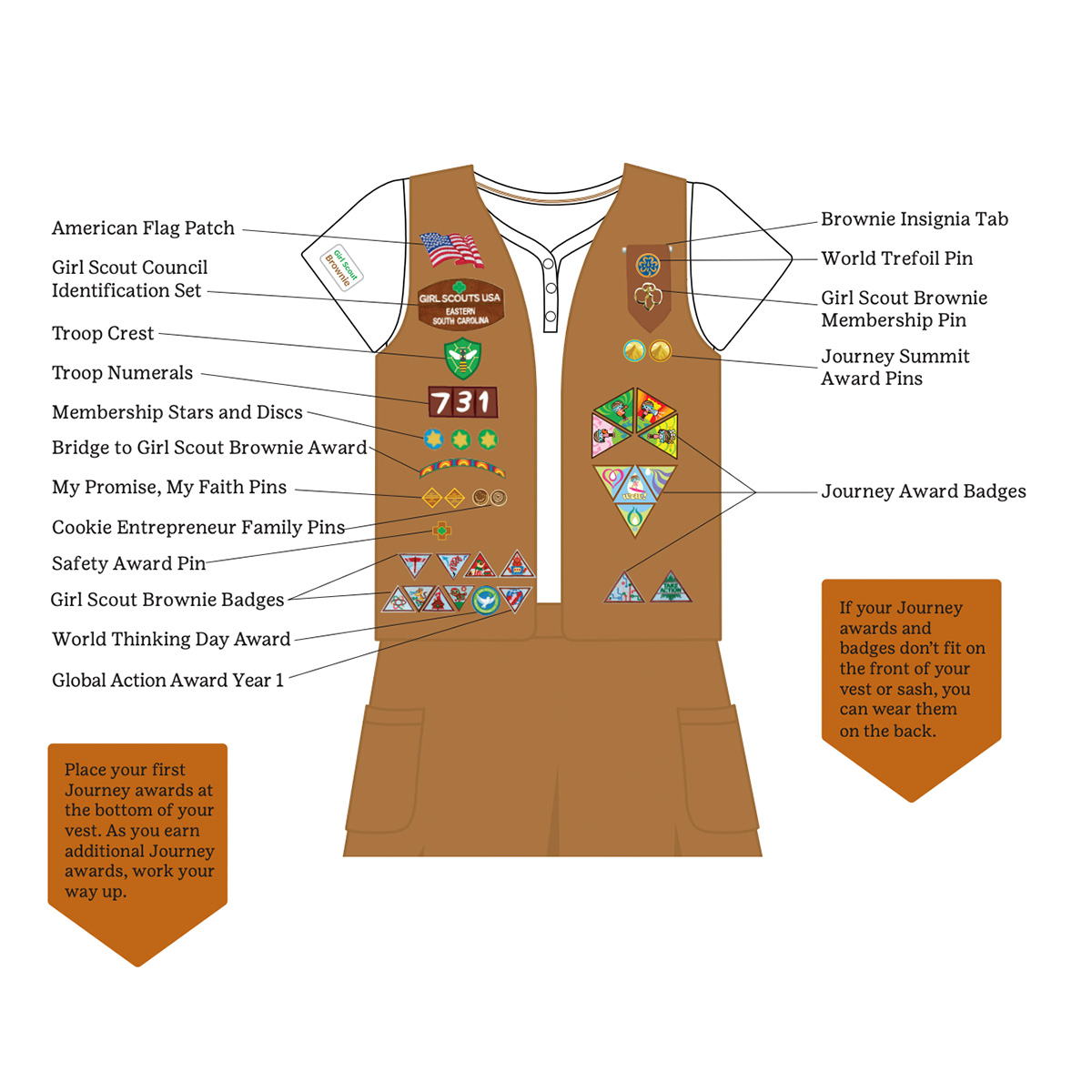 Troop Leader Mom: Getting Started with Girl Scout Daisies, Brownies, and  Juniors!: Vests vs. Sashes, Badges vs. Patches, and General Patch/Pin/Uniform  Tips