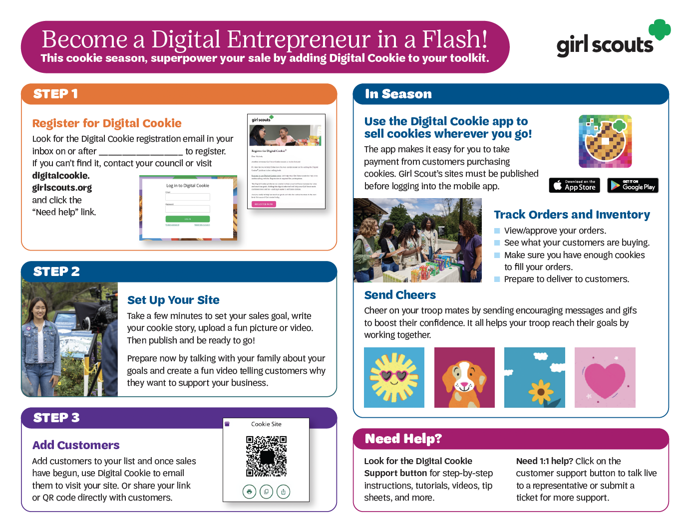 The Digital Cookie 1 2 3 